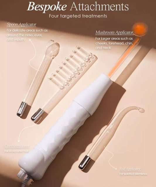 LumiDerm